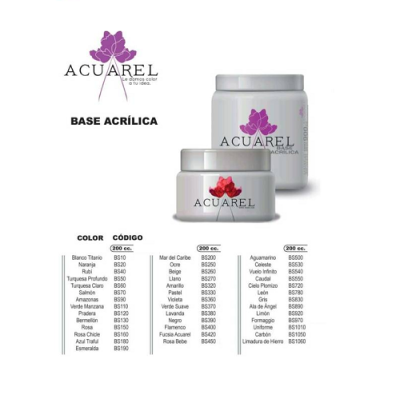 Base Acril.*200Cc Acuarel 400A 1060
