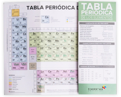 Tabla Periodica Betina