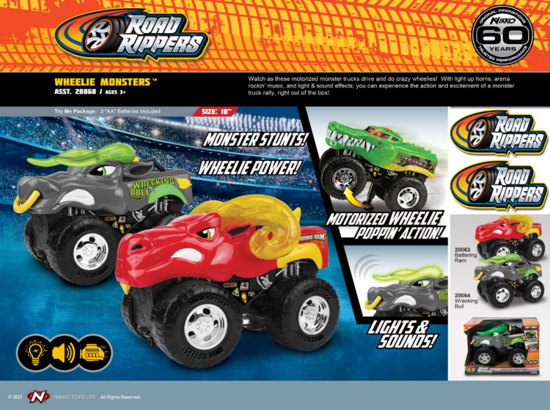 Nikko Whelie Monster 20063